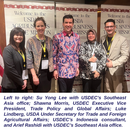 Global Market Outlook